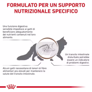 Royal Canin Gastrointestinal Fibre Response – Alimento Umido per Gatti - immagine 5