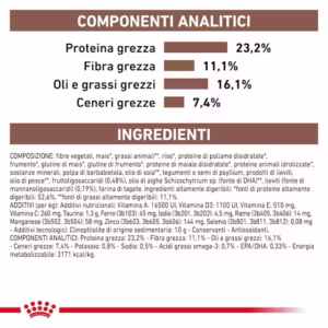 ROYAL CANIN® Gastrointestinal High Fibre – Alimento Secco per Cani Adulti - immagine 5