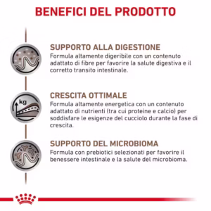 ROYAL CANIN® Gastrointestinal Puppy – Alimento Secco per Cuccioli - immagine 6