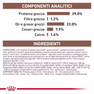 ROYAL CANIN® Gastrointestinal Puppy – Alimento Secco per Cuccioli - immagine 4