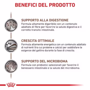 Royal Canin Gastrointestinal Kitten – Alimento Umido per Gattini - immagine 5