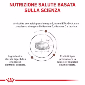ROYAL CANIN® Gastrointestinal Low Fat – Alimento Secco per Cani - immagine 6