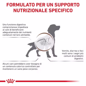 ROYAL CANIN® Gastrointestinal Moderate Calorie – Alimento Secco per Cani - immagine 8
