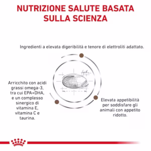 ROYAL CANIN® Gastrointestinal Moderate Calorie – Alimento Secco per Cani - immagine 7