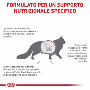 Royal Canin Hepatic – Alimento Secco per Gatti Adulti - immagine 5