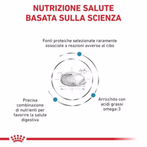 Royal Canin Sensitivity Control – Alimento Secco per Gatti Adulti - immagine 5