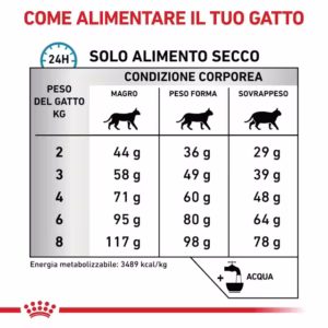 Royal Canin Sensitivity Control – Alimento Secco per Gatti Adulti - immagine 3