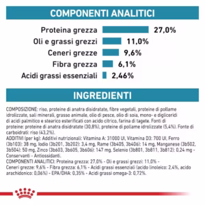 Royal Canin Sensitivity Control – Alimento Secco per Gatti Adulti - immagine 8