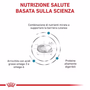 ROYAL CANIN® Skin Care – Alimento Secco per Cani Adulti - immagine 5