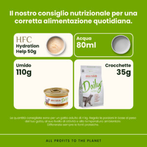 Almo Nature Daily – Mousse con Tacchino - immagine 3