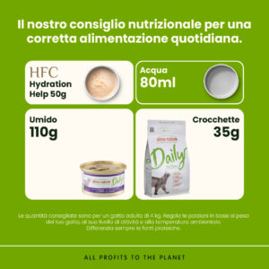 Almo Nature Daily – Mousse con Coniglio - immagine 4