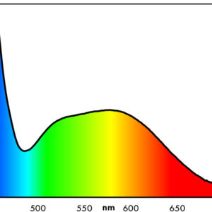 EHEIM classicLED daylight – Illuminazione LED per Acquari - immagine 5