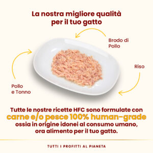 Almo Nature HFC Natural – Pollo e Tonno - immagine 3