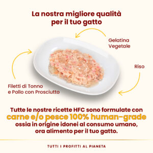 HFC Jelly – Filetti di Tonno e Pollo con Prosciutto - immagine 4