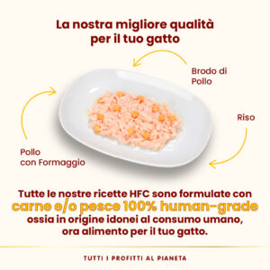 Almo Nature HFC Natural – Pollo con Formaggio - immagine 3