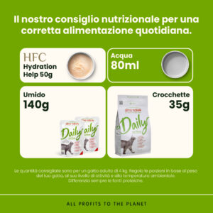 Almo Nature Daily – con Pollo e Manzo - immagine 3