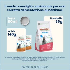 Almo Nature Sterilised – con Pollo - immagine 3
