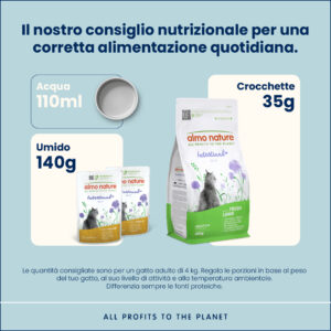 Almo Nature Intestinal Help – con Pollame - immagine 3