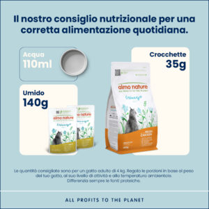 Almo Nature Urinary Help – con Tacchino - immagine 3