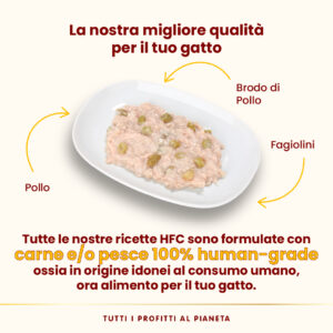 Almo Nature HFC Complete – Pollo con Fagiolini - immagine 3