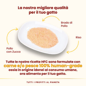 Almo Nature HFC Mousse – Pollo con Zucca - immagine 3