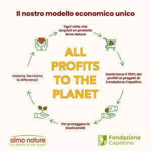 Almo Nature HFC Urinary Help – Tonno dell'Atlantico con Mirtilli Rossi 50 g - immagine 4