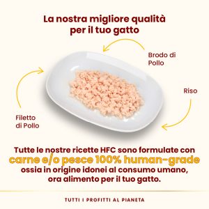 Almo Nature HFC Highly Appetizing – Filetto di Pollo 50 g - immagine 4