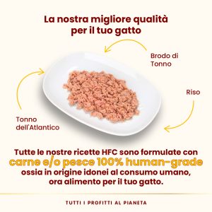 Almo Nature HFC Highly Appetizing – Sgombro 50 g - immagine 3