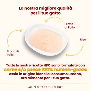 Almo Nature HFC Hydration Help – Brodo di Pollo con Filetto di Pollo 50 g - immagine 4