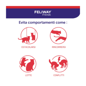 FELIWAY® FRIENDS Kit Diffusore + Ricarica 48 ml - immagine 5