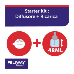 FELIWAY® FRIENDS Kit Diffusore + Ricarica 48 ml - immagine 6