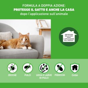 Frontline Combo – 6 Pipette Antiparassitario per Gatti, Gattini e Furetti - immagine 3